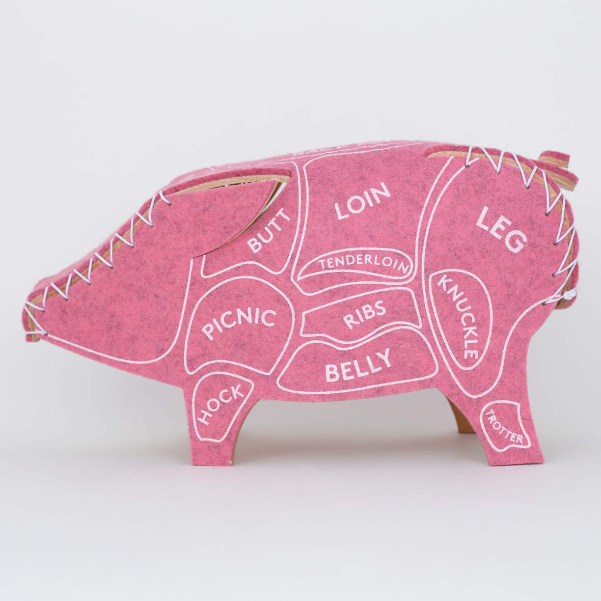 Wendetier Schwein Franz schwein franz fleischplan englisch karrakas.jpg