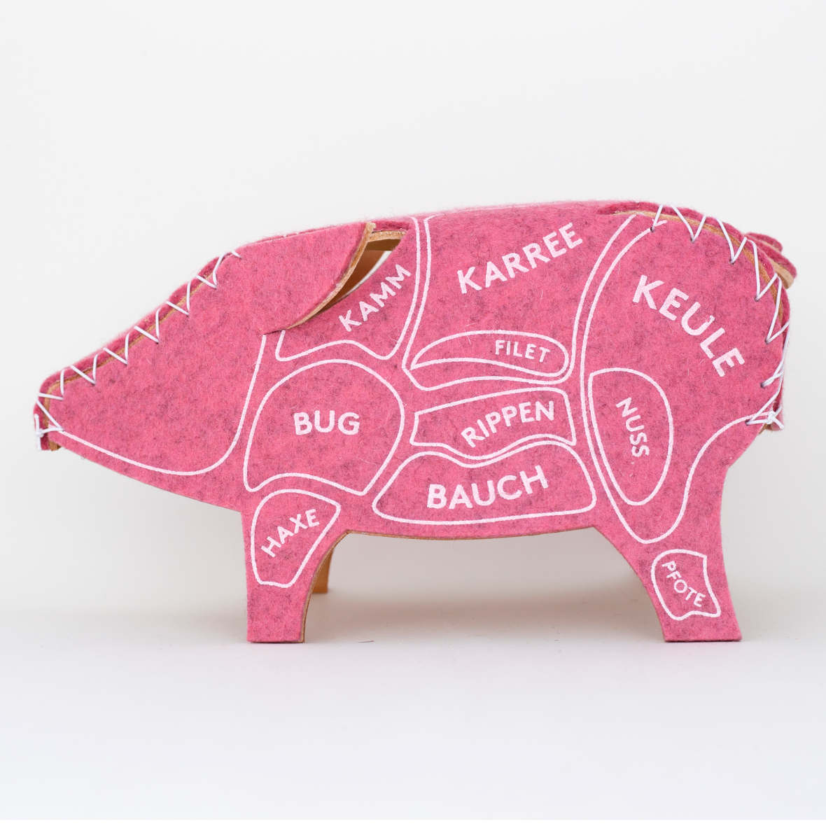 Wendetier Schwein Franz schwein franz fleischplan deutsch karrakas.jpg
